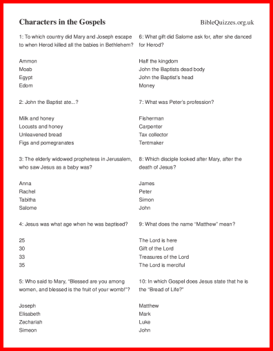 Characters in the Gospels Bible Trivia Quiz