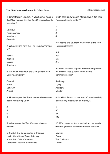 The 10 Commandments & Other Laws Bible Trivia Quiz