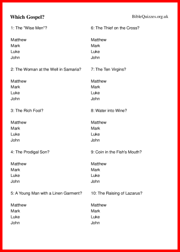 Which Gospel? Bible Trivia Quiz